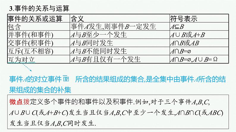 第11章　计数原理、概率、随机变量及其分布  第3节  随机事件的概率与古典概型 2025届高考数学一轮总复习(适用于新高考新教材)ppt07