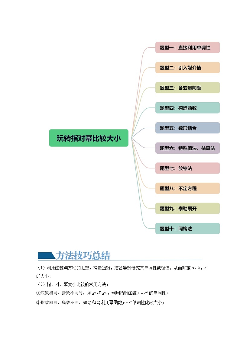 重难点突破01+玩转指对幂比较大小-2024年高考数学一轮复习讲练测（新教材新高考）02