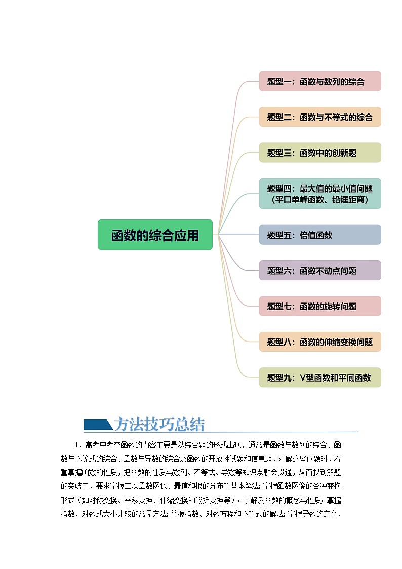 重难点突破02 函数的综合应用（解析版）第2页