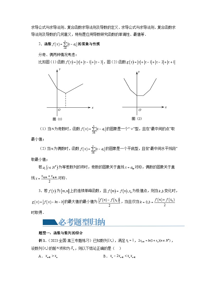 重难点突破02 函数的综合应用（解析版）第3页