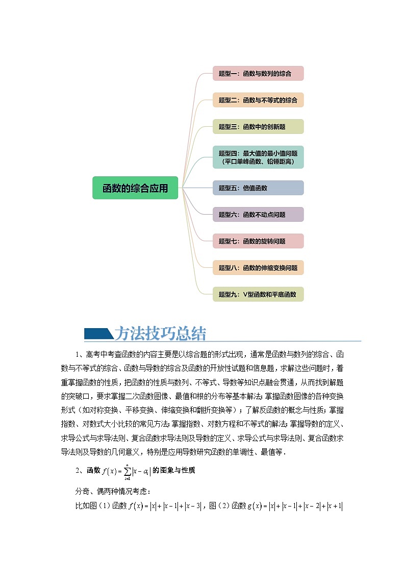 重难点突破02 函数的综合应用（原卷版）第2页