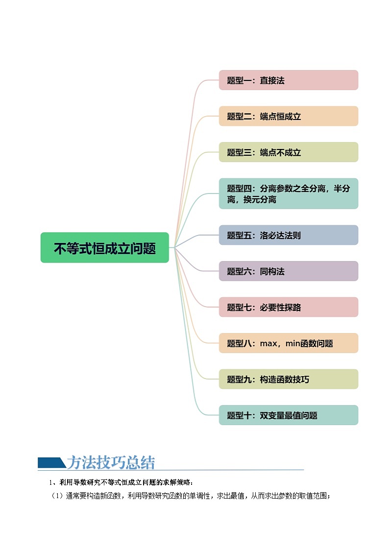 重难点突破07 不等式恒成立问题（十大题型）（原卷版）第2页