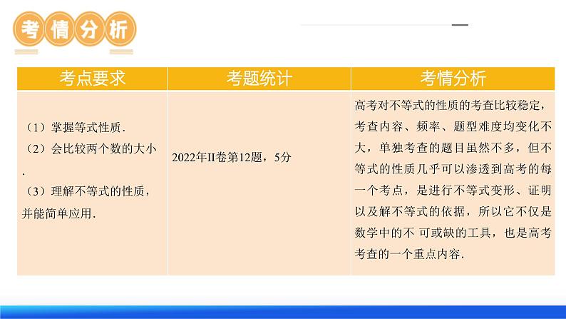 第03讲 等式与不等式的性质（课件）-2024年高考数学一轮复习课件（新教材新高考）07