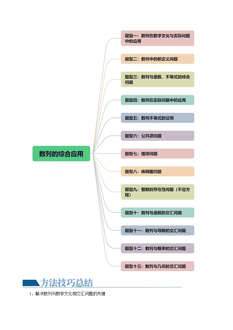 重难点突破01 数列的综合应用 （十三大题型）（解析版）第2页