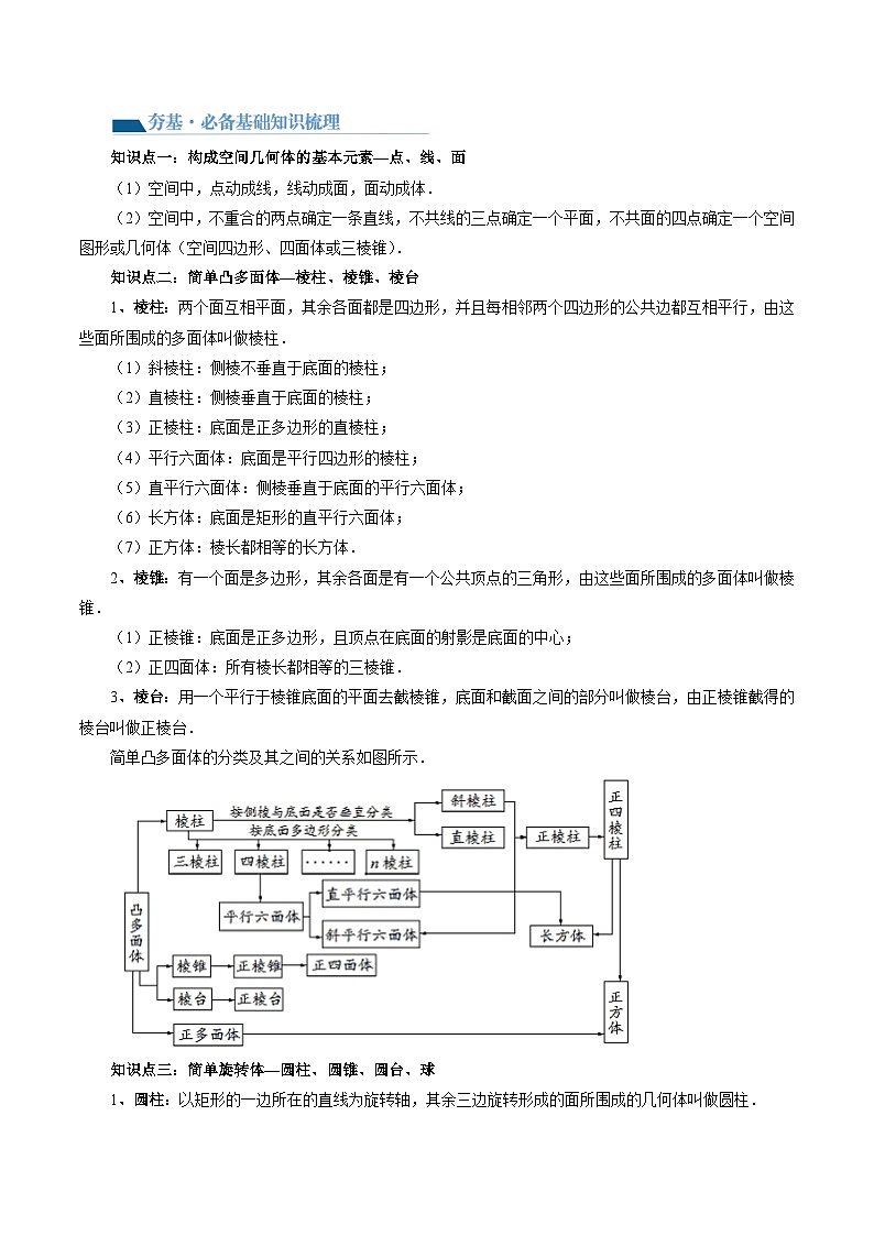 第01讲 空间几何体的结构特征、表面积与体积（六大题型）（讲义）（原卷版）第3页