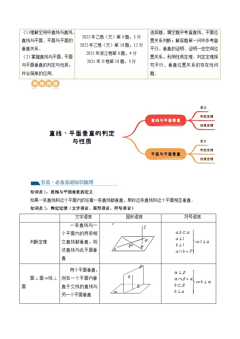 第04讲 直线、平面垂直的判定与性质（五大题型）（讲义）（解析版）第3页