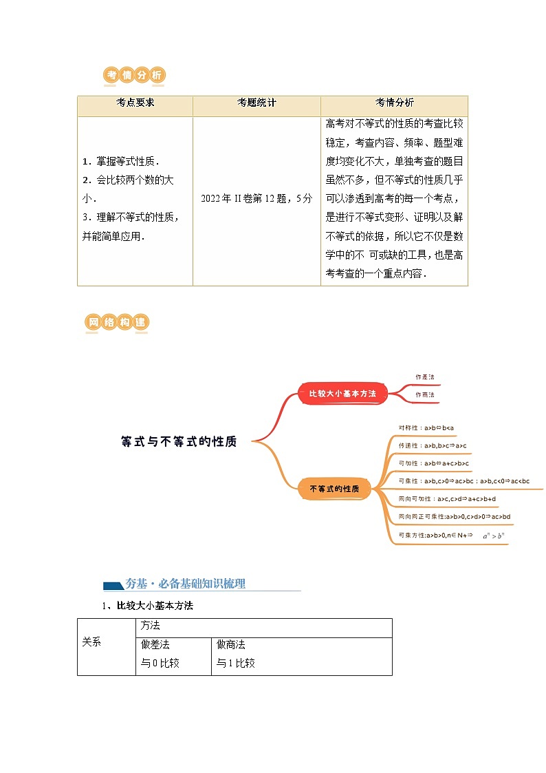 第03讲 等式与不等式的性质（讲义）（原卷版）第2页