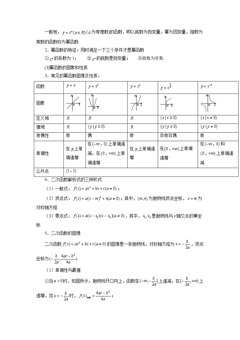 第03讲 幂函数与二次函数（讲义）（原卷版）第3页