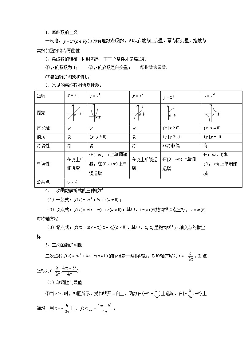第03讲 幂函数与二次函数（讲义）（解析版）第3页