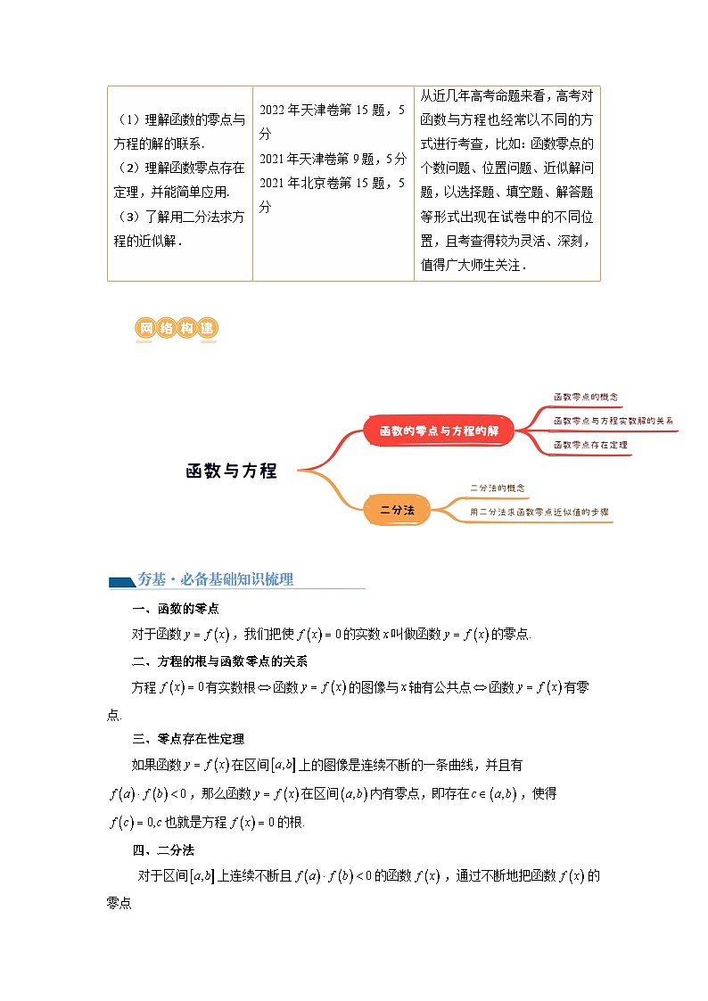 第07讲 函数与方程（讲义）（原卷版）第3页