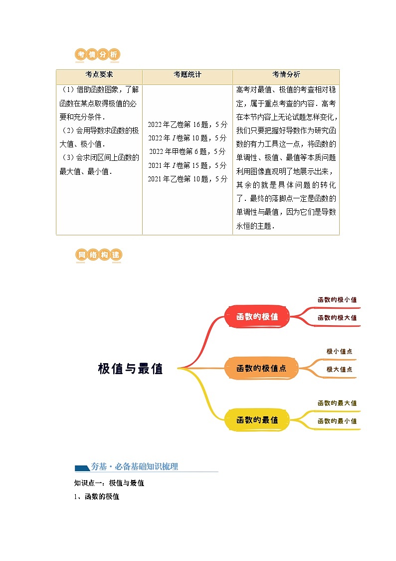 第03讲 极值与最值（讲义）（解析版）第2页