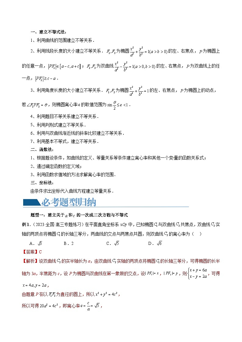 重难点突破04 轻松搞定圆锥曲线离心率十九大模型（十九大题型）-2024年高考数学一轮复习（新教材新高考）03