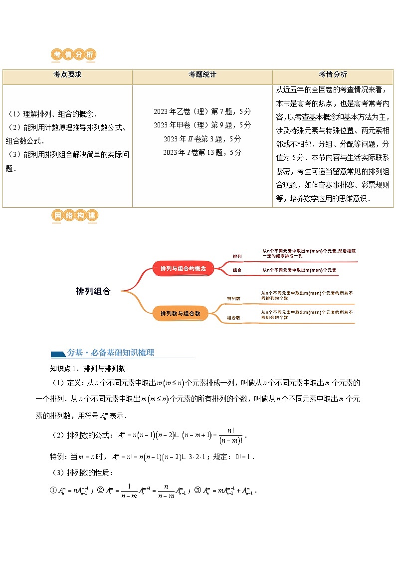 第02讲 排列、组合（十九大题型）（讲义）-2024年高考数学一轮复习讲义（新教材新高考）02