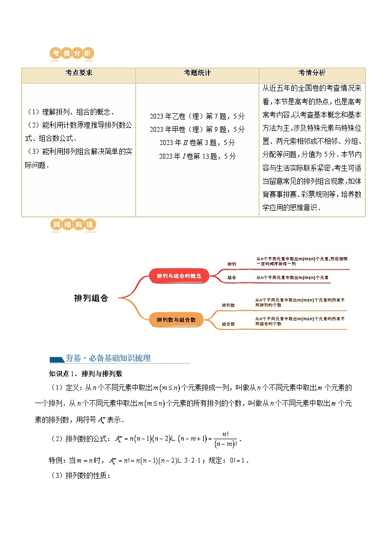 第02讲 排列、组合（十九大题型）（讲义）-2024年高考数学一轮复习讲义（新教材新高考）02
