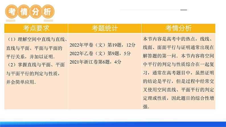 第03讲 直线、平面平行的判定与性质 （八大题型）（课件）-2024年高考数学一轮复习课件（新教材新高考）第7页