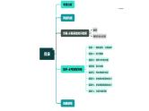 第01讲 统计（八大题型）（课件）-2024年高考数学一轮复习课件（新教材新高考）