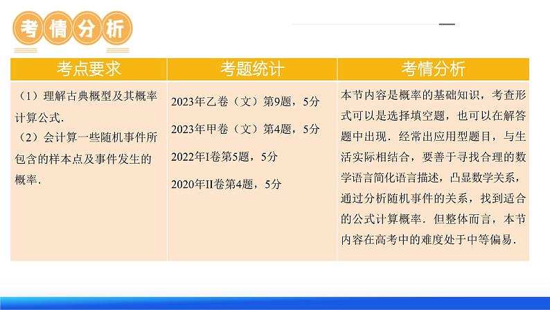 第05讲 古典概型与概率的基本性质（八大题型）（课件）-2024年高考数学一轮复习课件（新教材新高考）第7页