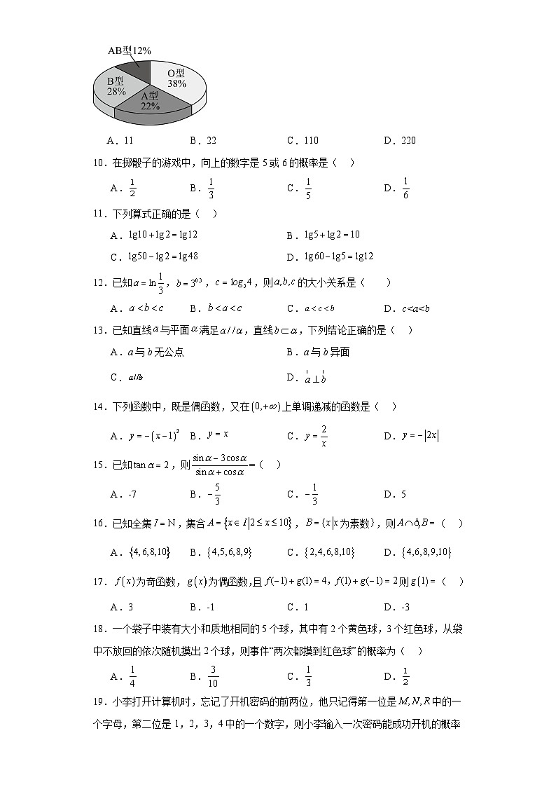 江苏省盐城市滨海县五汛中学2023-2024学年高三普通高中学业水平合格性调研考试（一）数学试题02