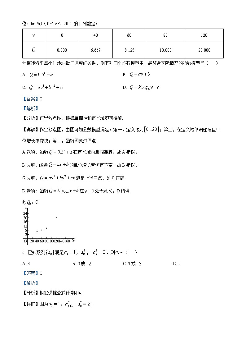 宁夏吴忠市2024届高三下学期高考模拟联考（一）理科数学试题（原卷版+解析版）03