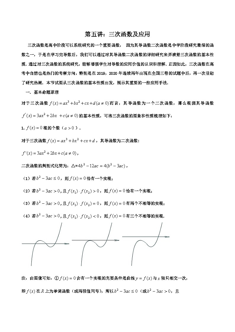 高考数学导数专题-5.三次函数图象与应用第1页