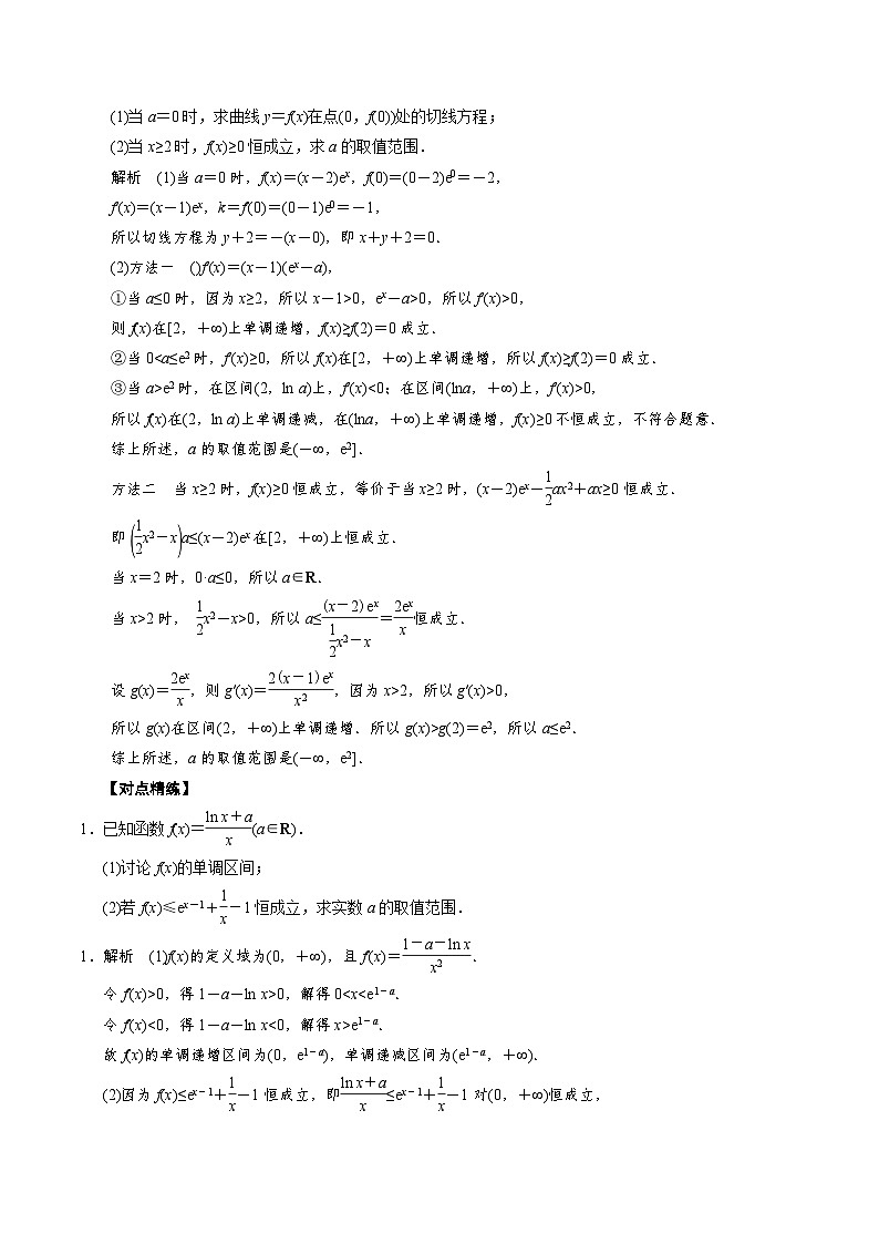 专题28　单变量恒成立之参变分离后导函数零点可猜型（解析版)第2页