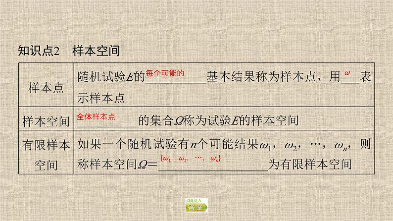 2023-2024学年人教A版必修第二册 10.1.1有限样本空间与随机事件  课件第6页