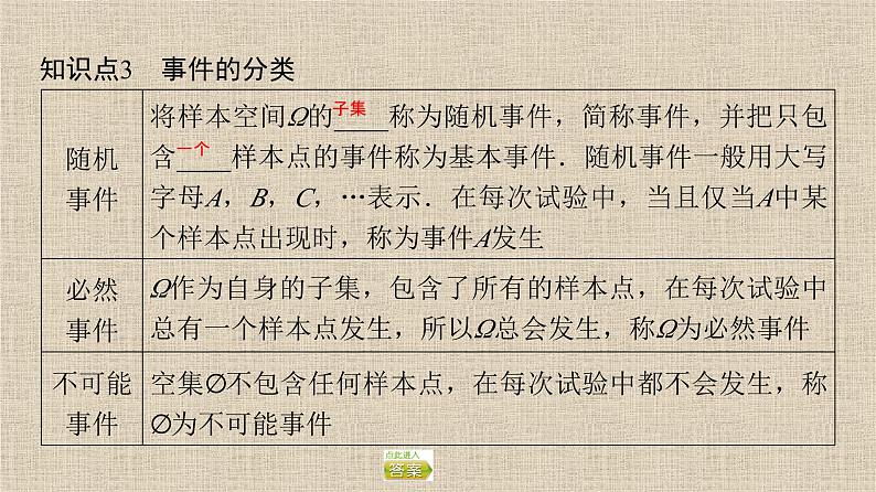 2023-2024学年人教A版必修第二册 10.1.1有限样本空间与随机事件  课件第7页