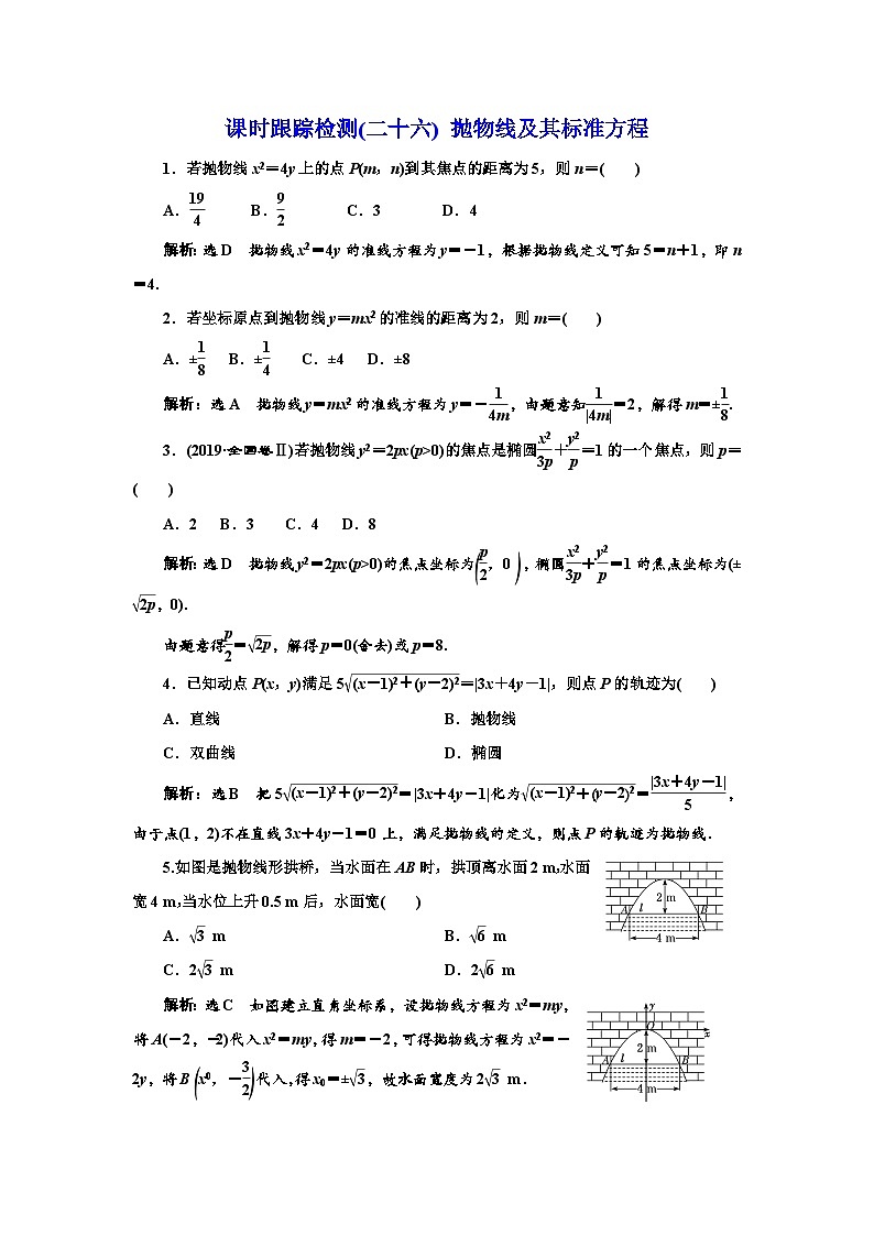 人教A版高中数学选择性必修第一册课时跟踪检测(二十六)抛物线及其标准方程含答案第1页