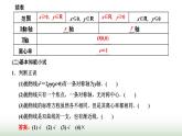 人教A版高中数学选择性必修第一册3-3-2第一课时抛物线的简单几何性质课件