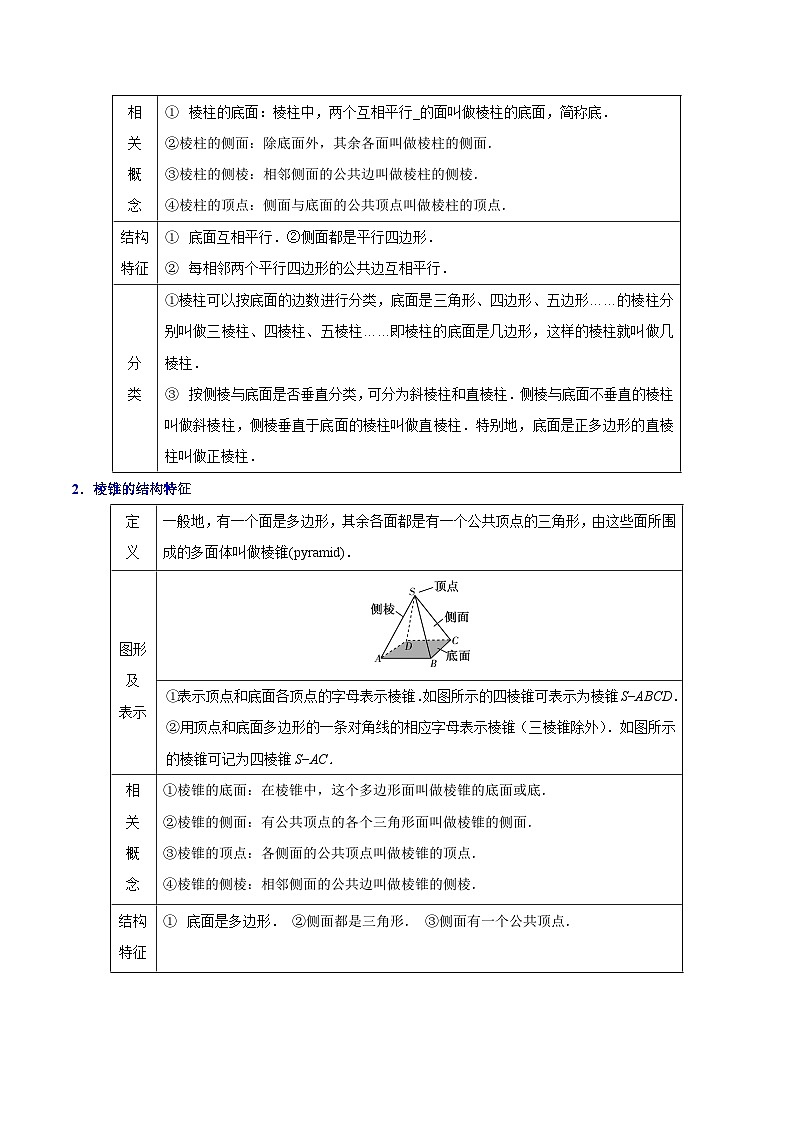第01讲 基本立体图形（教师版）-高一数学同步精品讲义（人教A版019必修第二册）第3页