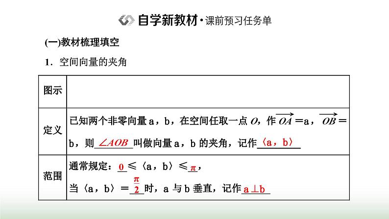 人教A版高中数学选择性必修第一册1-1-2空间向量的数量积运算课件02
