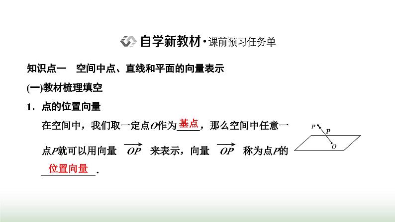 人教A版高中数学选择性必修第一册1-4-1用空间向量研究直线、平面的位置关系课件02