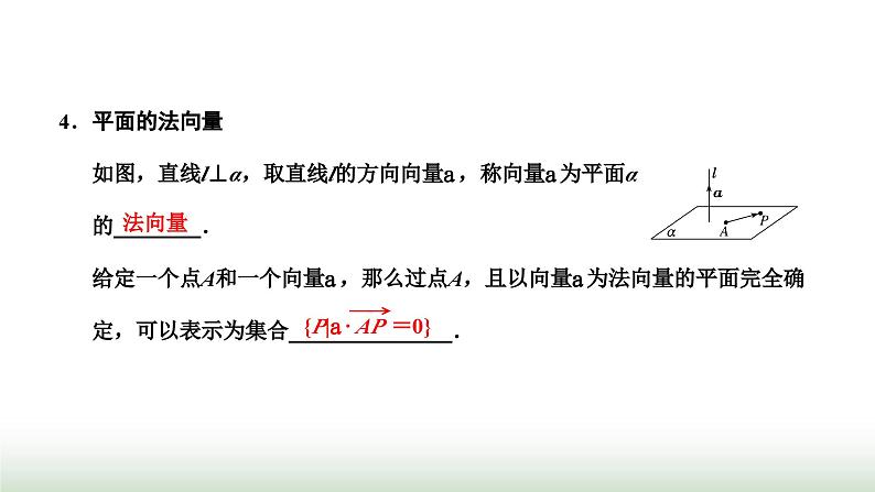 人教A版高中数学选择性必修第一册1-4-1用空间向量研究直线、平面的位置关系课件05