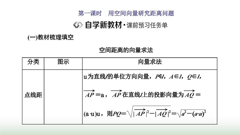 人教A版高中数学选择性必修第一册1-4-2第一课时用空间向量研究距离问题课件02