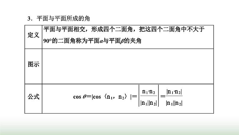 人教A版高中数学选择性必修第一册1-4-2第二课时用空间向量研究空间角问题课件03