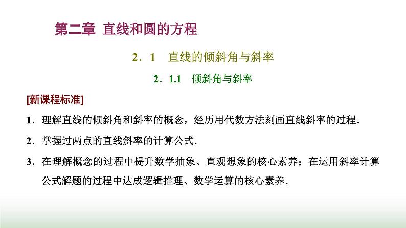 人教A版高中数学选择性必修第一册2-1-1倾斜角与斜率课件第1页