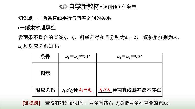 人教A版高中数学选择性必修第一册2-1-2两条直线平行和垂直的判定课件02
