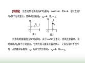 人教A版高中数学选择性必修第一册2-2-1直线的点斜式方程课件