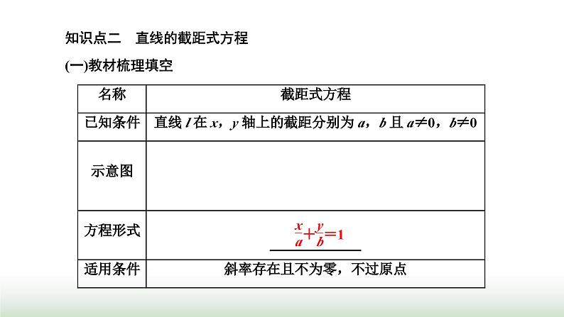 人教A版高中数学选择性必修第一册2-2-2直线的两点式方程课件第4页