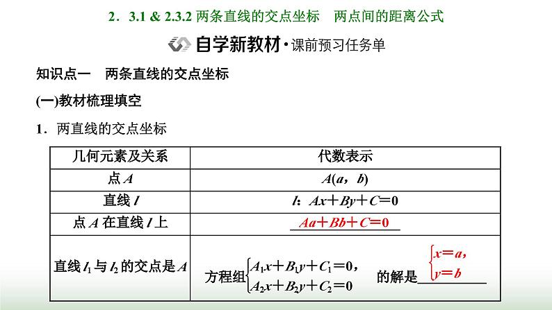 人教A版高中数学选择性必修第一册2-3-1 2-3-2两条直线的交点坐标两点间的距离公式课件第2页