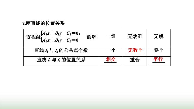 人教A版高中数学选择性必修第一册2-3-1 2-3-2两条直线的交点坐标两点间的距离公式课件第3页
