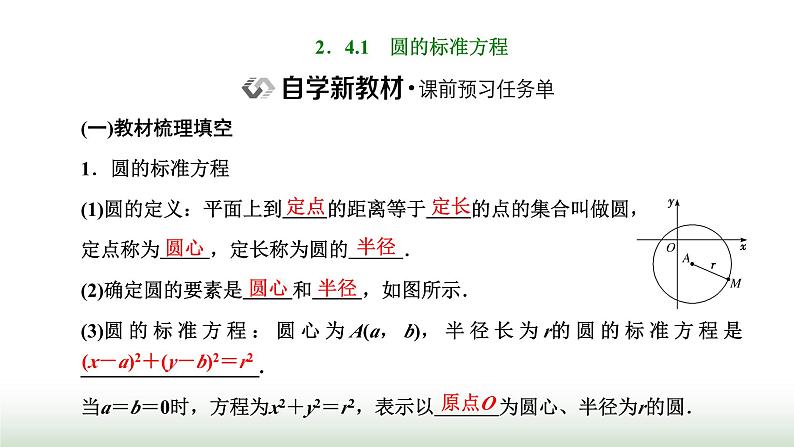 人教A版高中数学选择性必修第一册2-4-1圆的标准方程课件第2页
