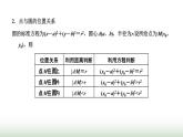 人教A版高中数学选择性必修第一册2-4-1圆的标准方程课件