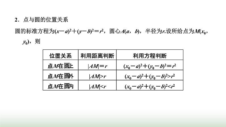 人教A版高中数学选择性必修第一册2-4-1圆的标准方程课件第3页