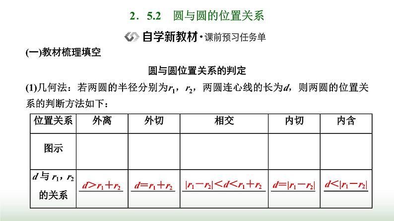 人教A版高中数学选择性必修第一册2-5-2圆与圆的位置关系课件01