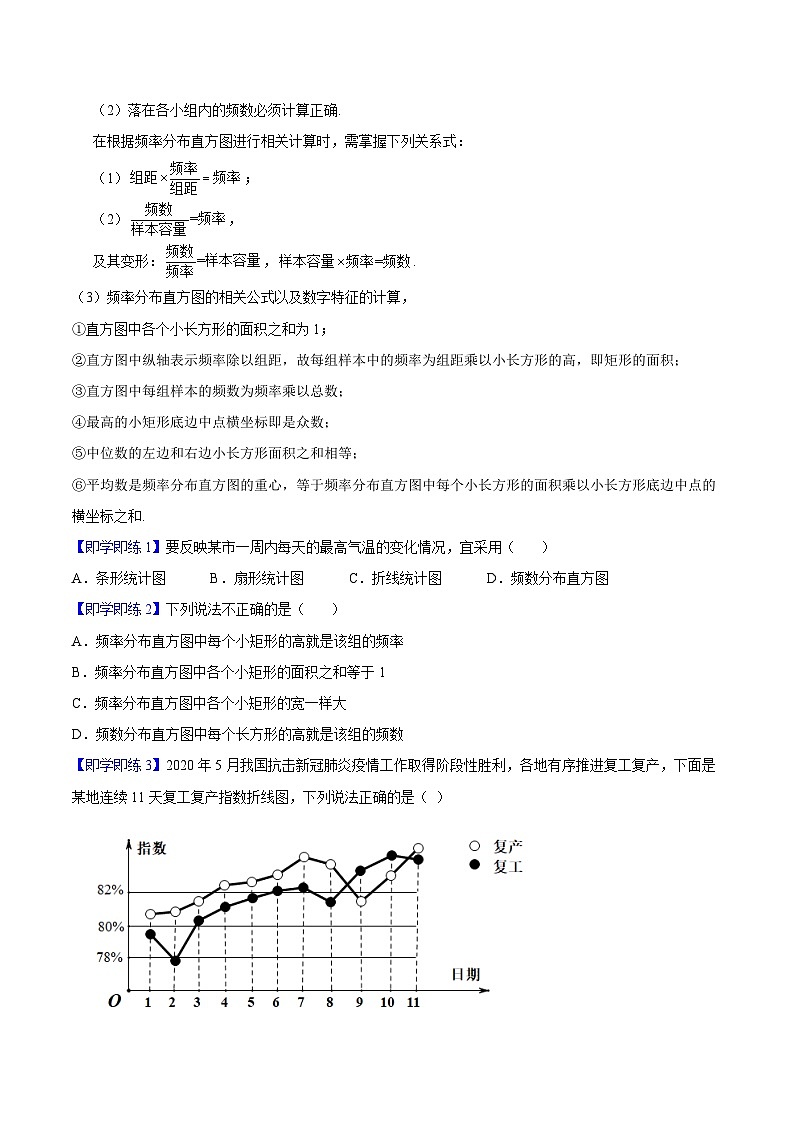 第03讲 总体取值规律的估计（学生版）-高一数学同步精品讲义（人教A版必修第二册）第3页