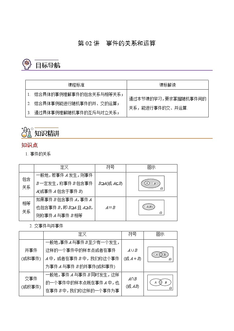 第02讲 事件的关系和运算-高一数学同步精品讲义（人教A版必修第二册）01