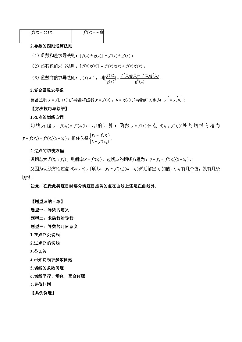 最新高考数学二轮复习讲义【讲通练透】  专题14 导数的概念与运算03