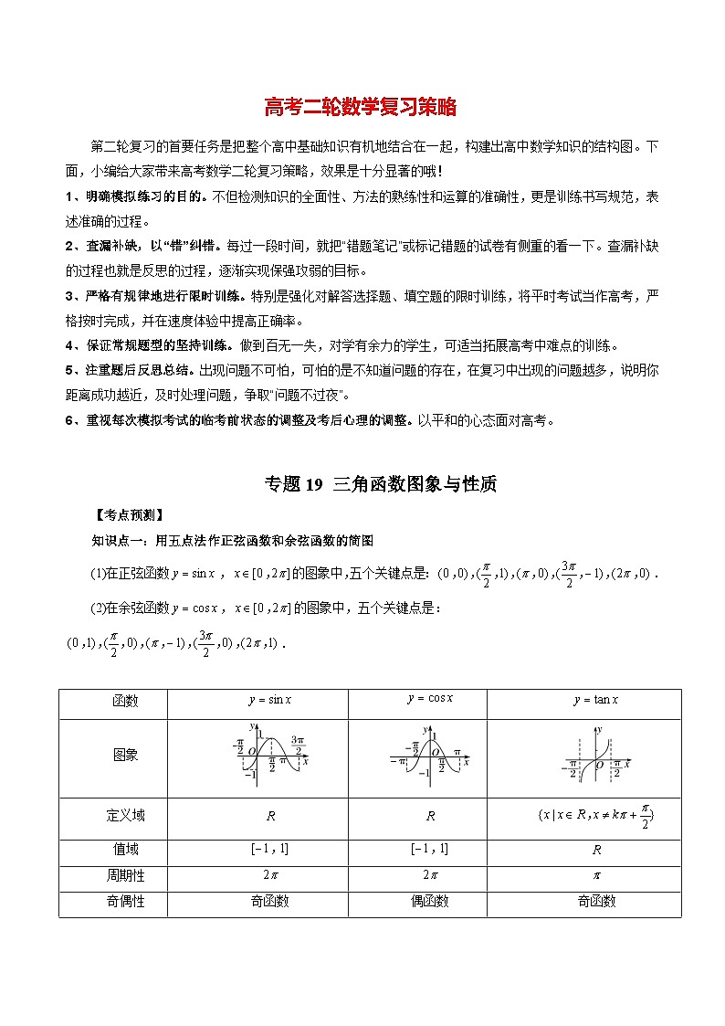 专题19 三角函数图象与性质 （教师版）第1页