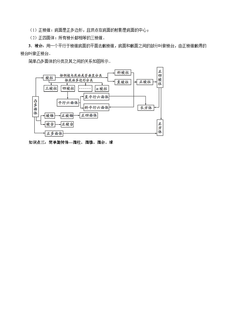 专题28 空间几何体的结构特征、表面积与体积（学生版）第2页